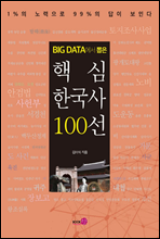 ٽ ѱ 100