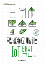 ϰ ϴ IoT ʱ