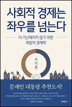 ȸ ¿츦 Ѵ´